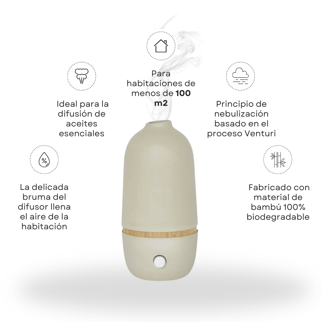 Difusor nebulizador Premium + Kit de inicio aromaterapia "Sweet Escape" - 3 x 10 ml