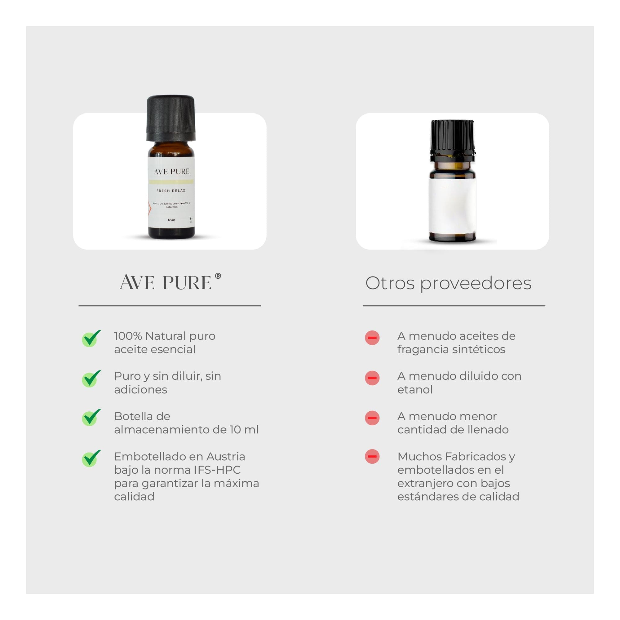 Difusor nebulizador Premium + Kit de inicio aromaterapia "Sweet Escape" - 3 x 10 ml