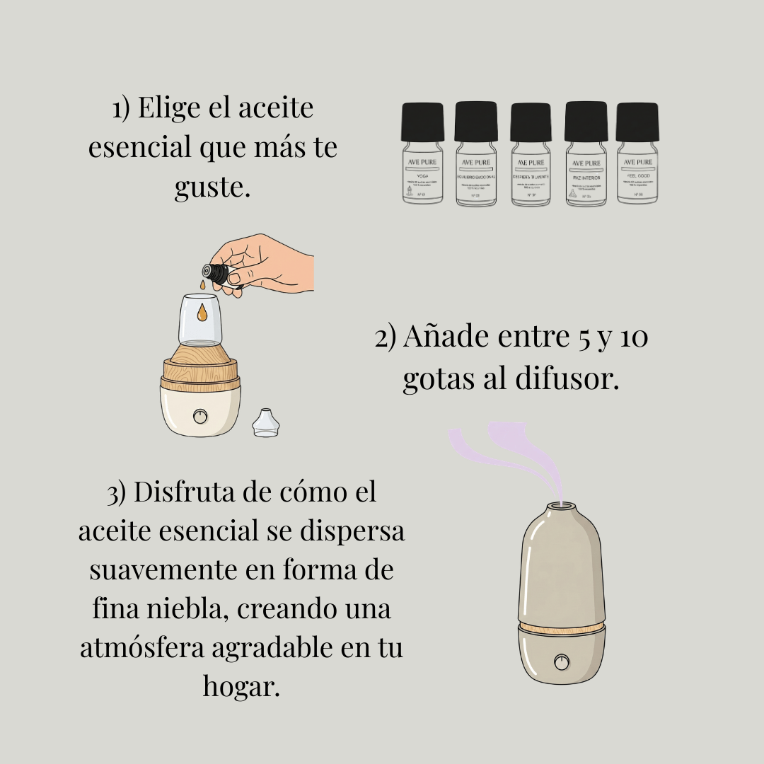 Difusor nebulizador Premium + Kit de inicio aromaterapia "Sweet Escape" - 3 x 10 ml